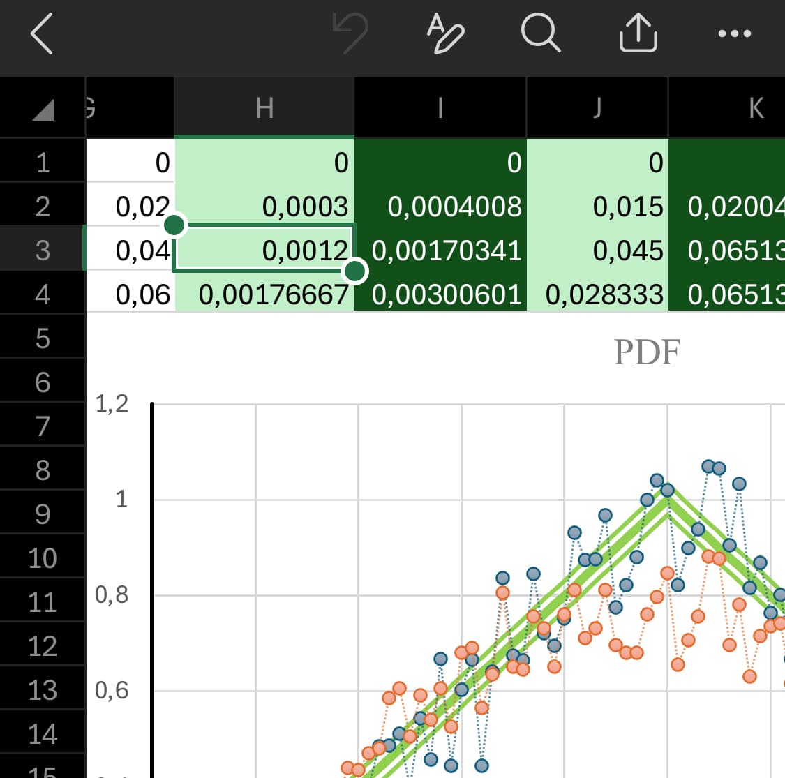 Ilustrační foto přednášky Metoda Monte Carlo (Matematika v Excelu!)