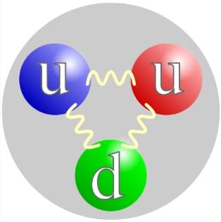 Ilustrační foto přednášky Co je uvnitř protonu?